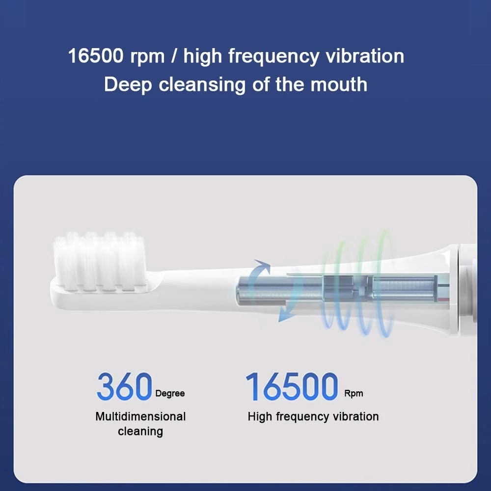 Smart electric toothbrush