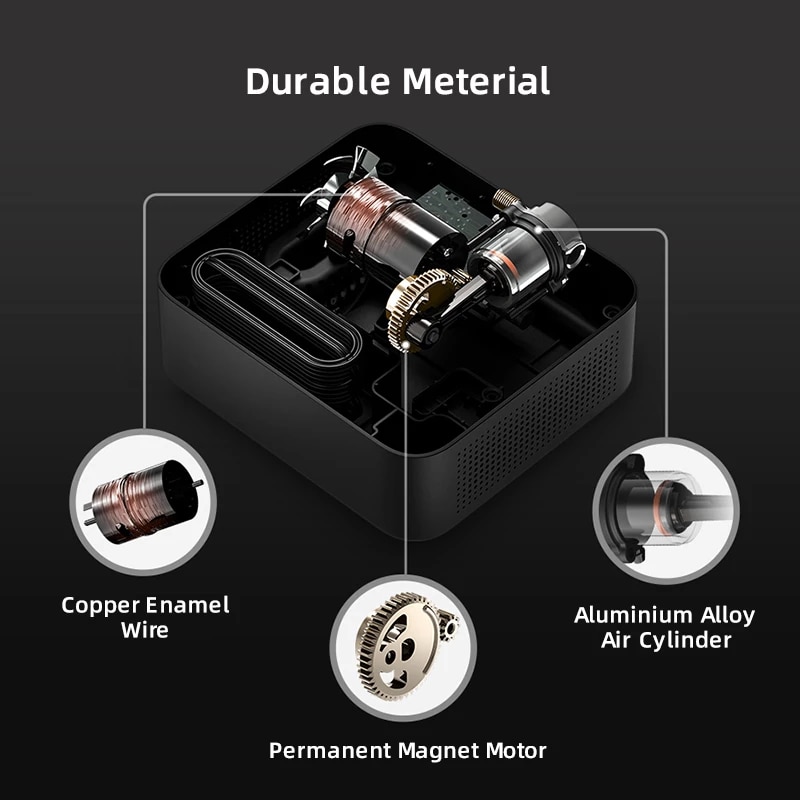 Xiaomi Portable Car Air Compressor