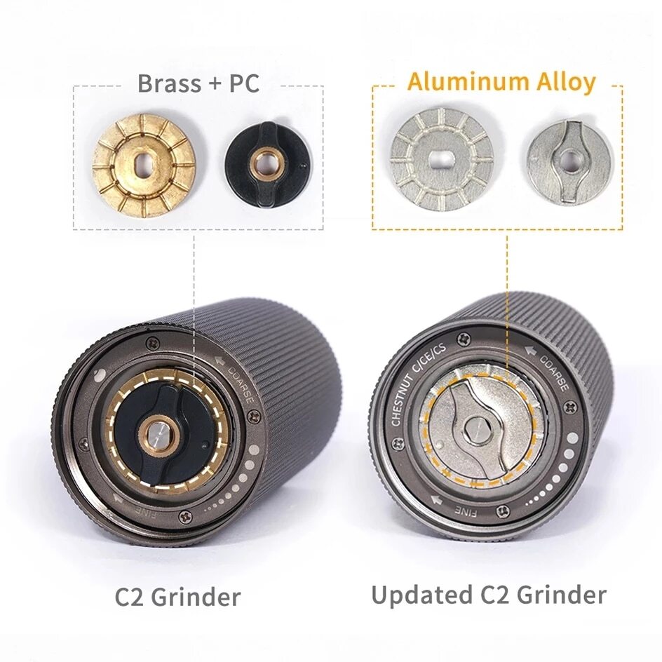xiaomi manual grinder